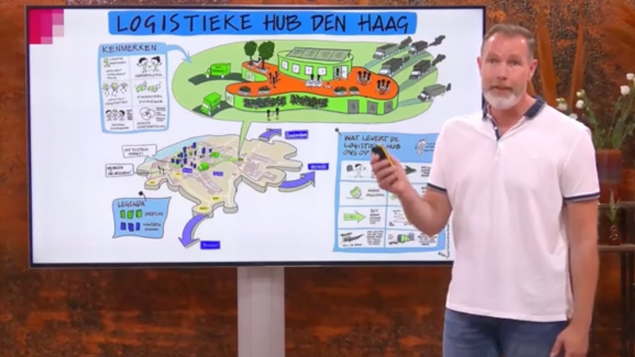 Inkoop van logistieke hub in Den Haag: webinar met contractmanager Peter van Boven (Rijksoverheid)