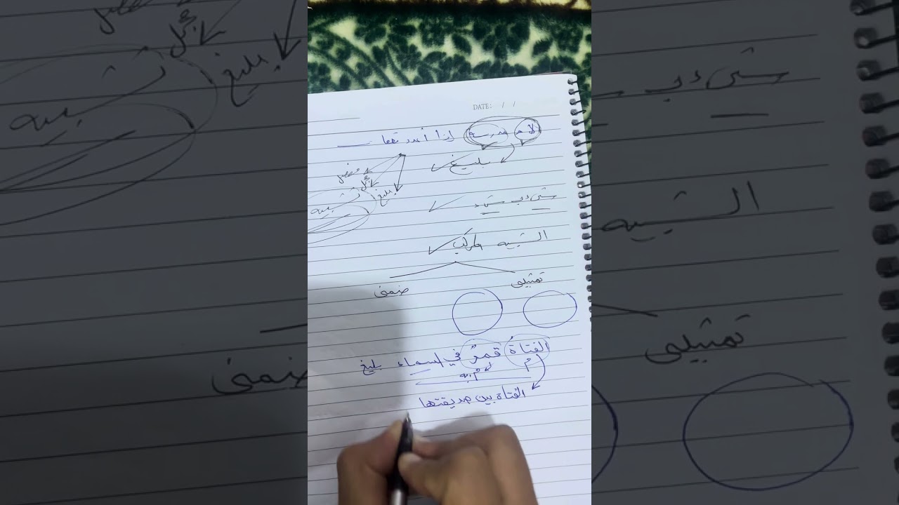 مراجعة ليلة الامتحان في البلاغة للصف الأول الثانوي ❤️#الثانوية_العامة#اكسبلور#النحو #شعر #ترند #مصر