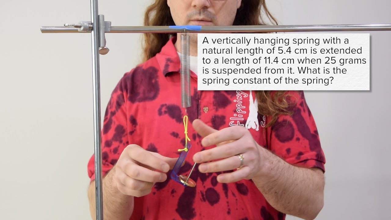 Determining the Spring Constant, k, with a Vertically Hanging Mass