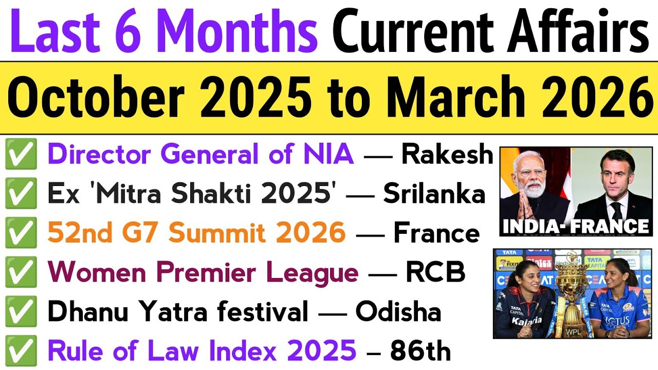 Last 6 Months Current Affairs 2026 | Top 100 Important Current Affairs 2026 | Current Affairs 2026