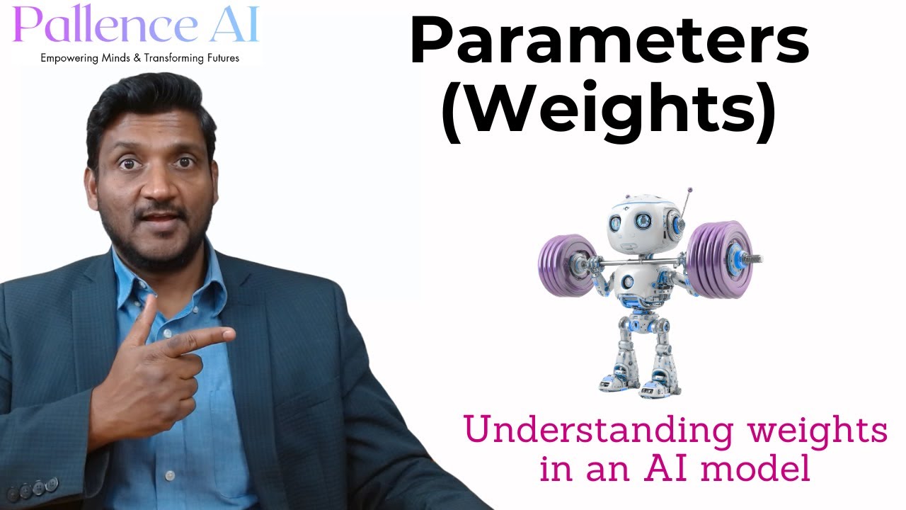 Understanding Weights & Parameters in AI Models &mdash; The Foundation of Deep Learning & Neural Networks