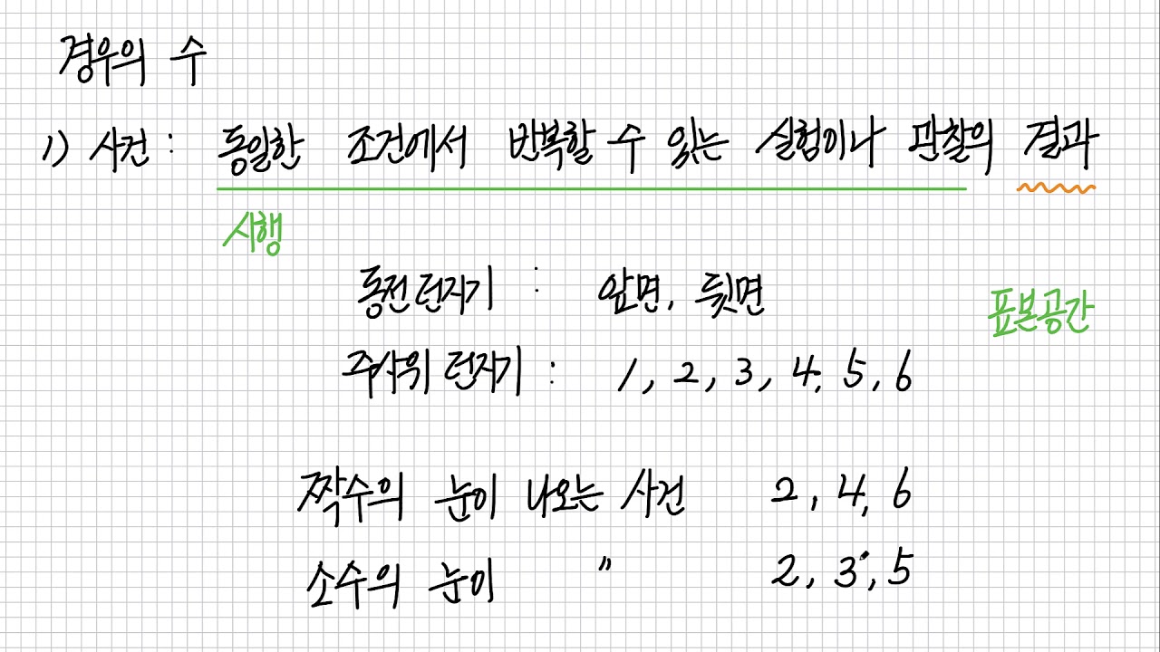 수학2-6-1. 경우의 수