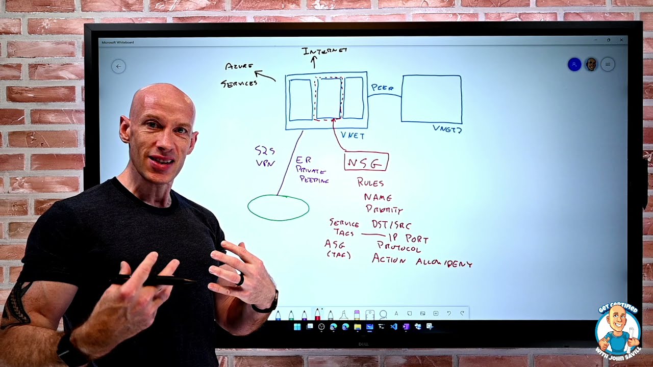 Functionality and Usage of NSGs - AZ-900 Certification Course