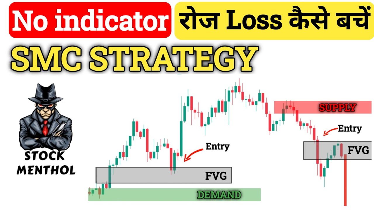 SMC Strategy: Find High Probability Day Trades