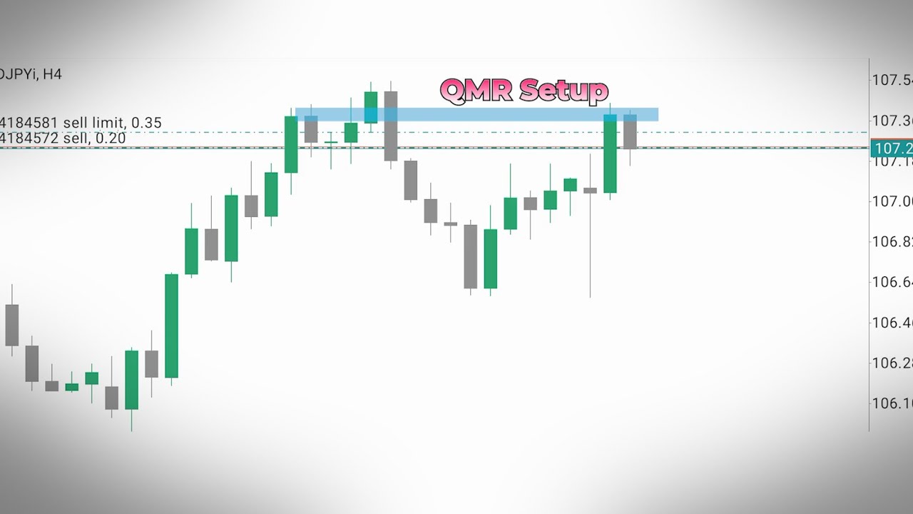 QM Reversal Setup | Live forex Trading
