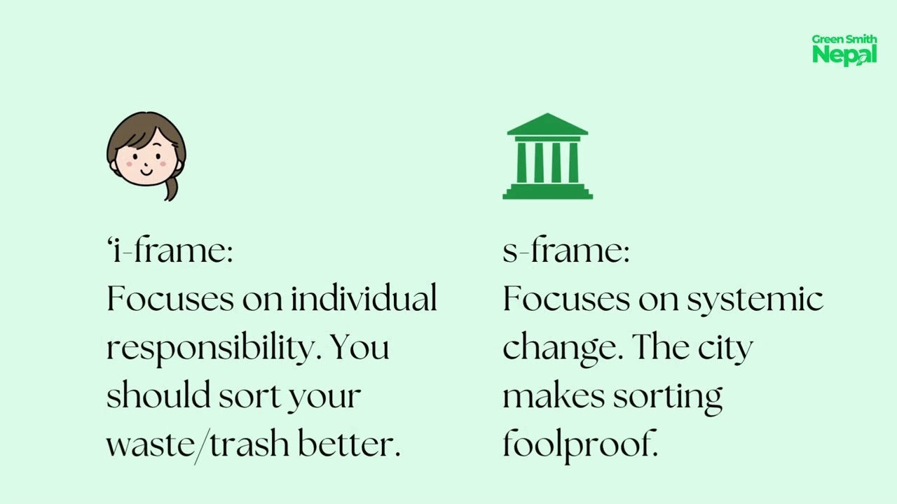 Why Human Behavior Is Sabotaging Recycling in Nepal | Circular Economy & Waste Solutions | GSN