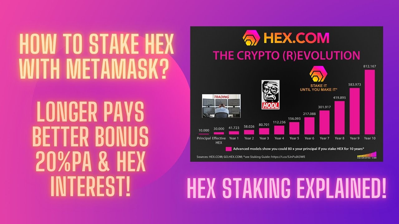 How to Stake Hex with Metamask? Hex Staking Explained: Longer Pays Better Bonus 20%pa & Hex Interest