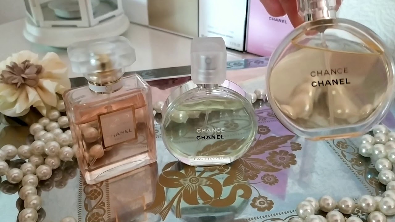CHANEL//Моя коллекция ароматов ❤