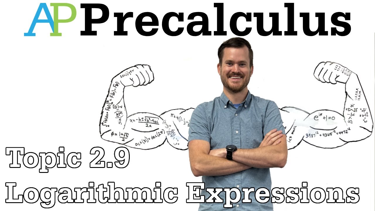 AP Precalculus Notes (Topic 2.9) Logarithmic Expressions