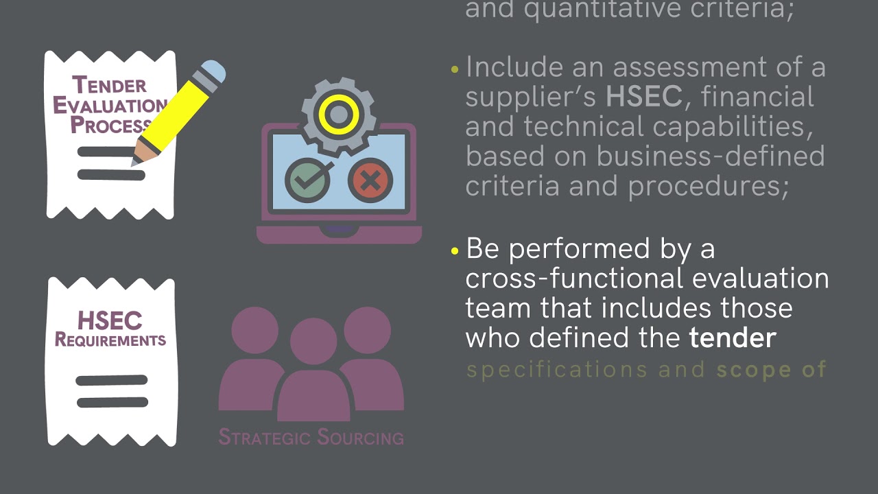Supply Source To Contract - Module 4 - Issue Tender