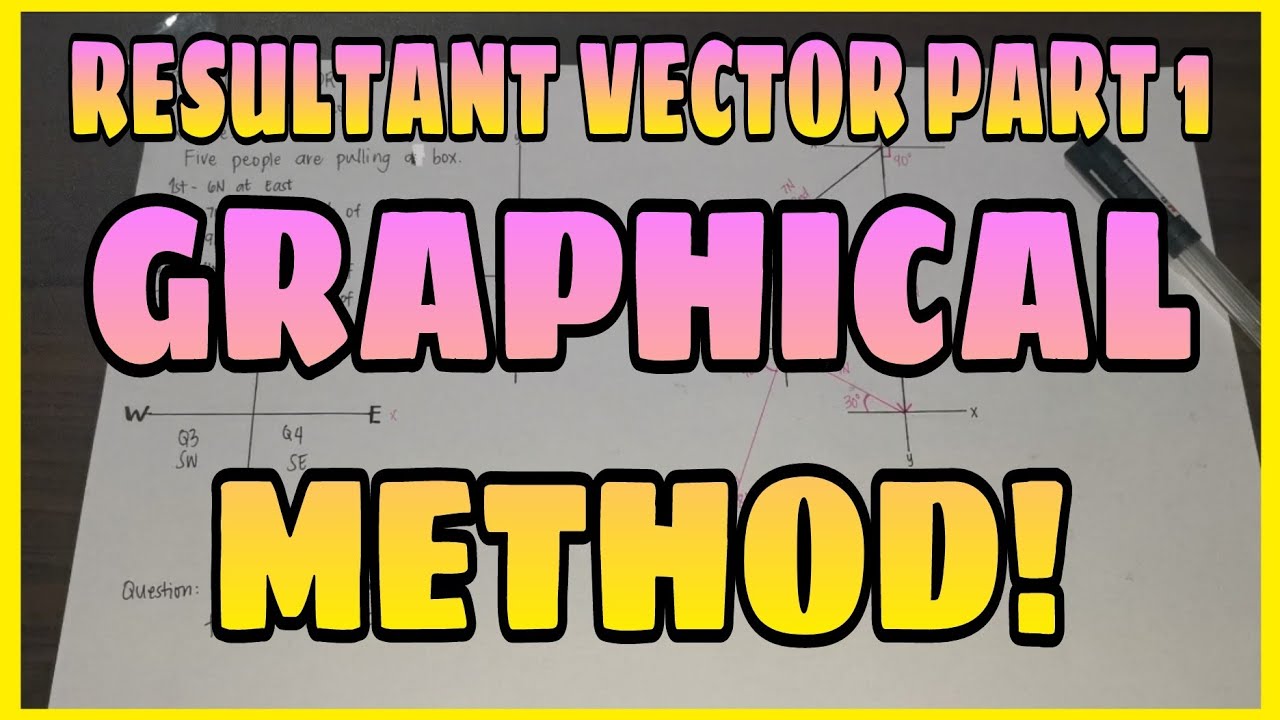 Resultant Vector Part 1 (Graphical Method) TAGALOG-ENGLISH