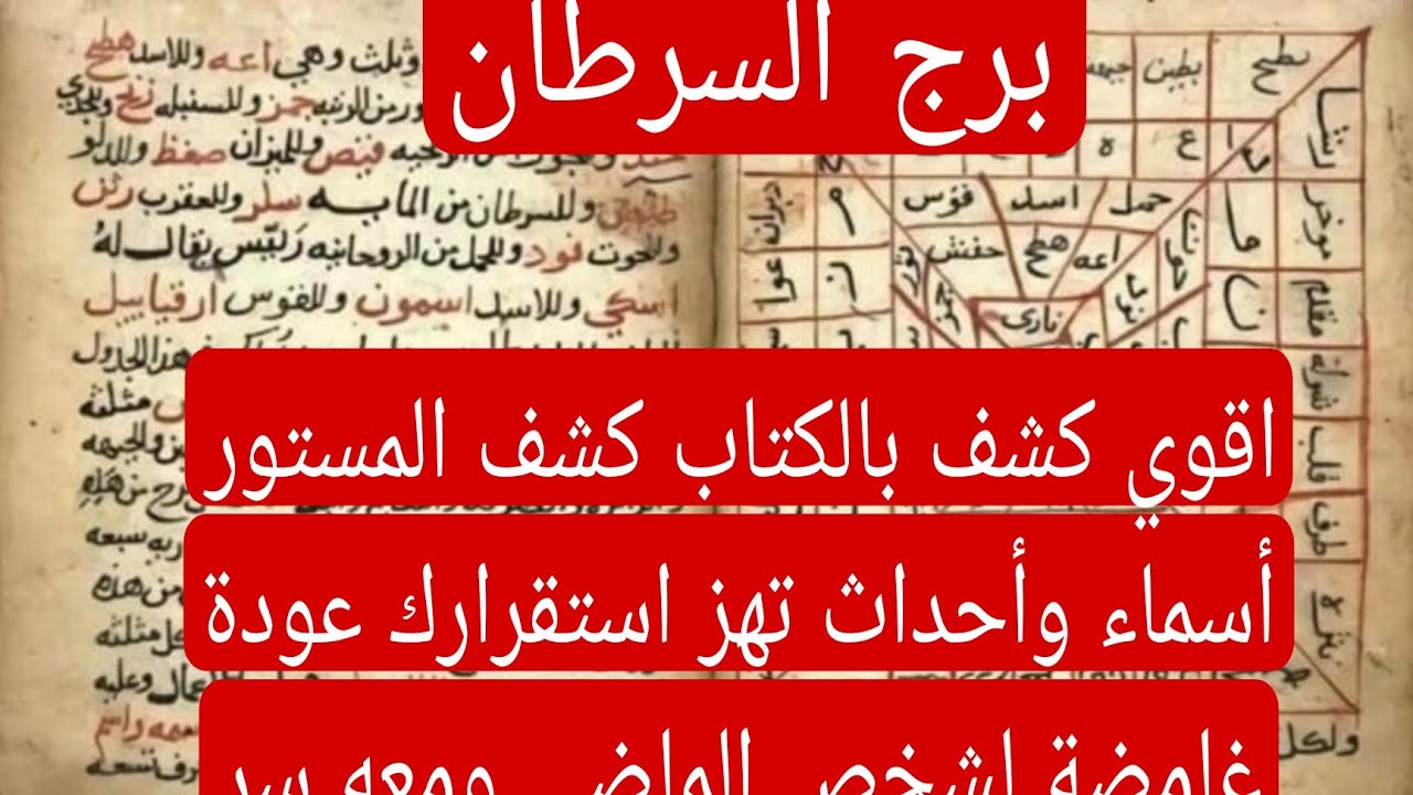 برج السرطان لهذا اليوم ااقوى كشف بالكتاب كشف المستور أسماء وأحداث تهز استقرارك عودة غامضة لشخص الماض