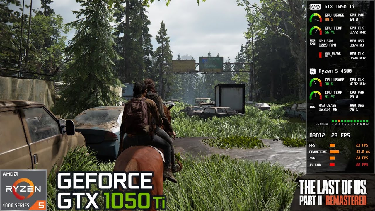 The Last of Us Part II Remastered | GTX 1050 Ti + Ryzen 5 4500