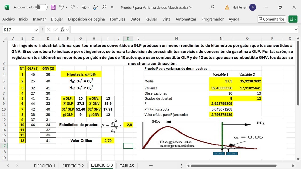 PRUEBA F  DE FISHER PARA VARIANZAS  DE DOS POBLACIONES CON EXCEL. DOS MÉTODOS  PARA EL ESTADISTICO.