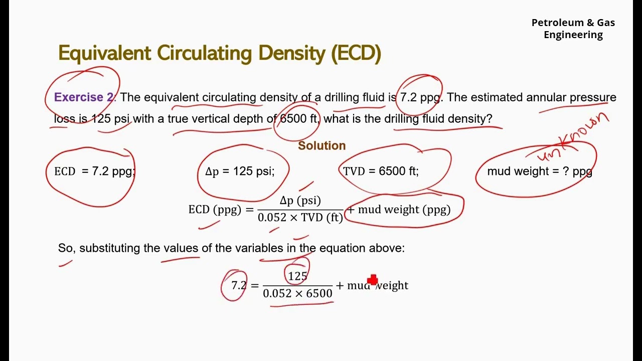 Equivalent Circulating Density (ECD) & Leak-off Test | Caculations
