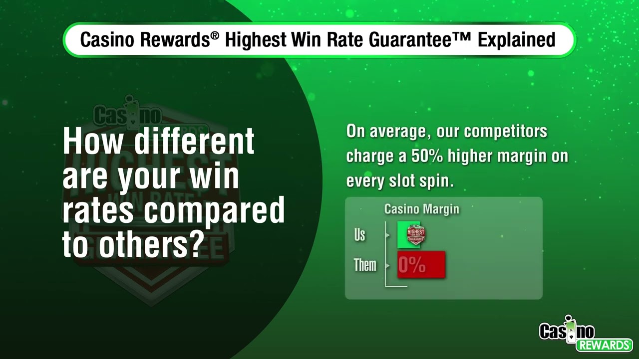 Grand Mondial Casino® presents: Casino Rewards® Highest Win Rate Guarantee™ Explained