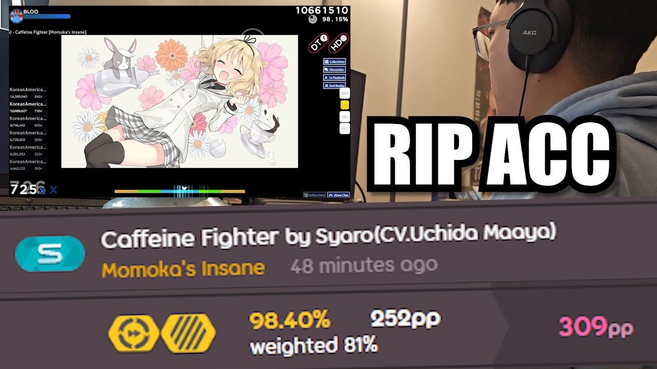 FIRST 300PP IN YEARS