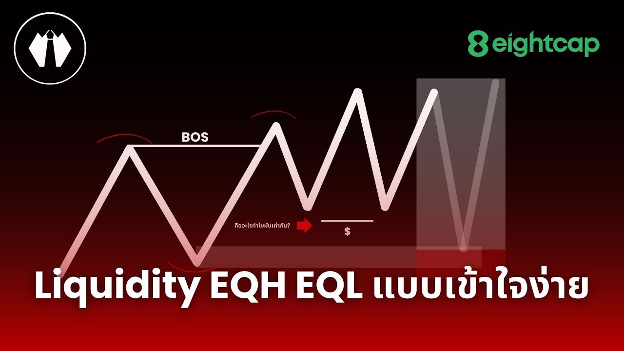 Liquidity EQH EQL หรือจุดหลอกใน SMC แบบเข้าใจง่าย! | SMC ฉบับเด็กไทย The Series