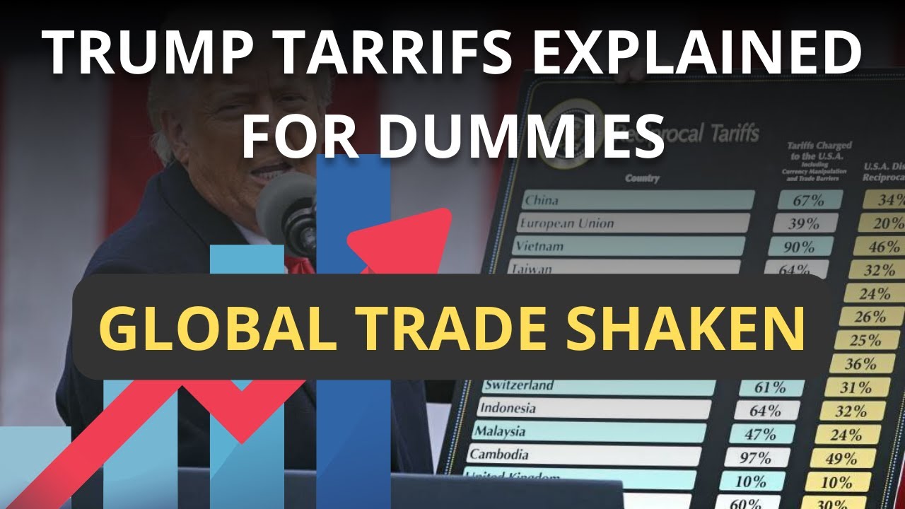 Trump Tariffs Explained for Dummies: How Global Trade Was Shaken in 2025