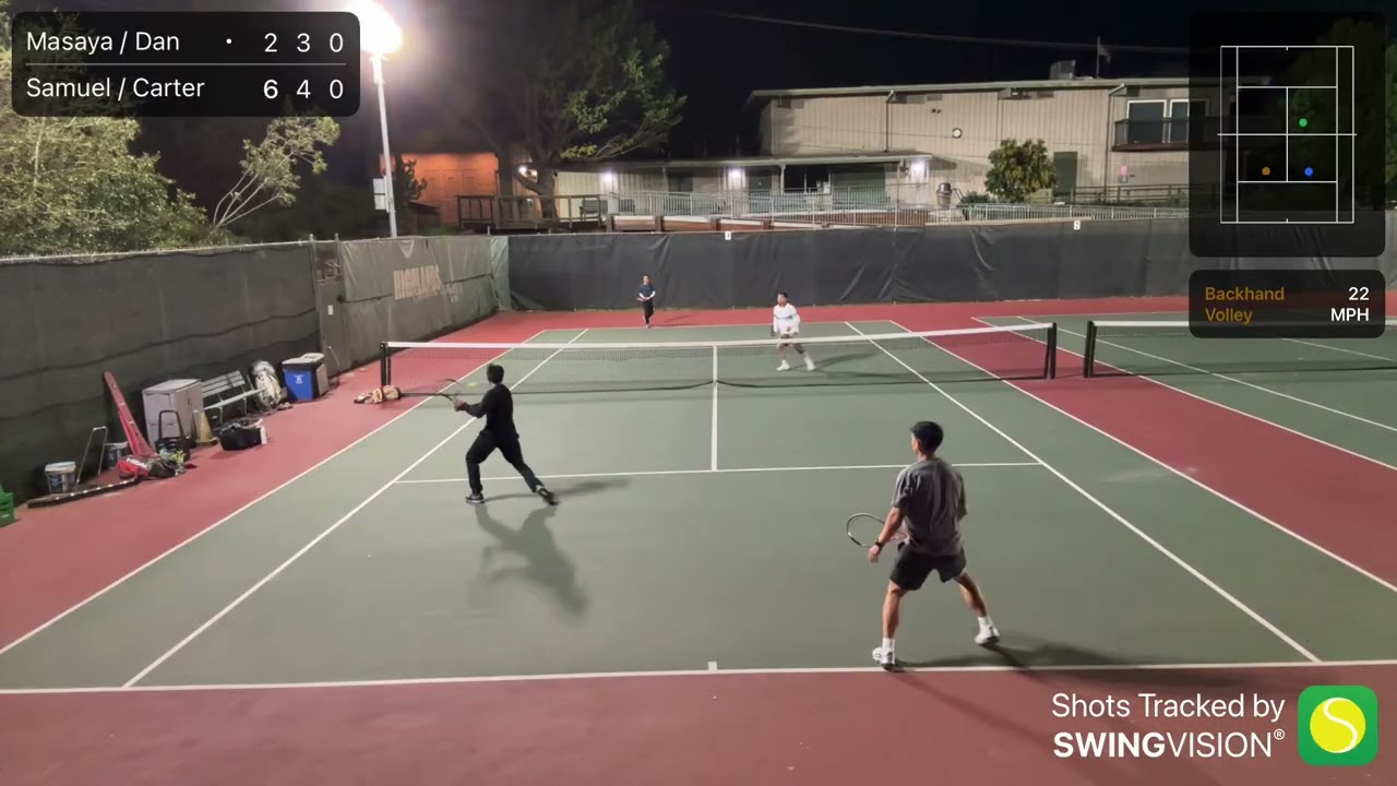02.12.26_Carter/Sam vs San Masaya