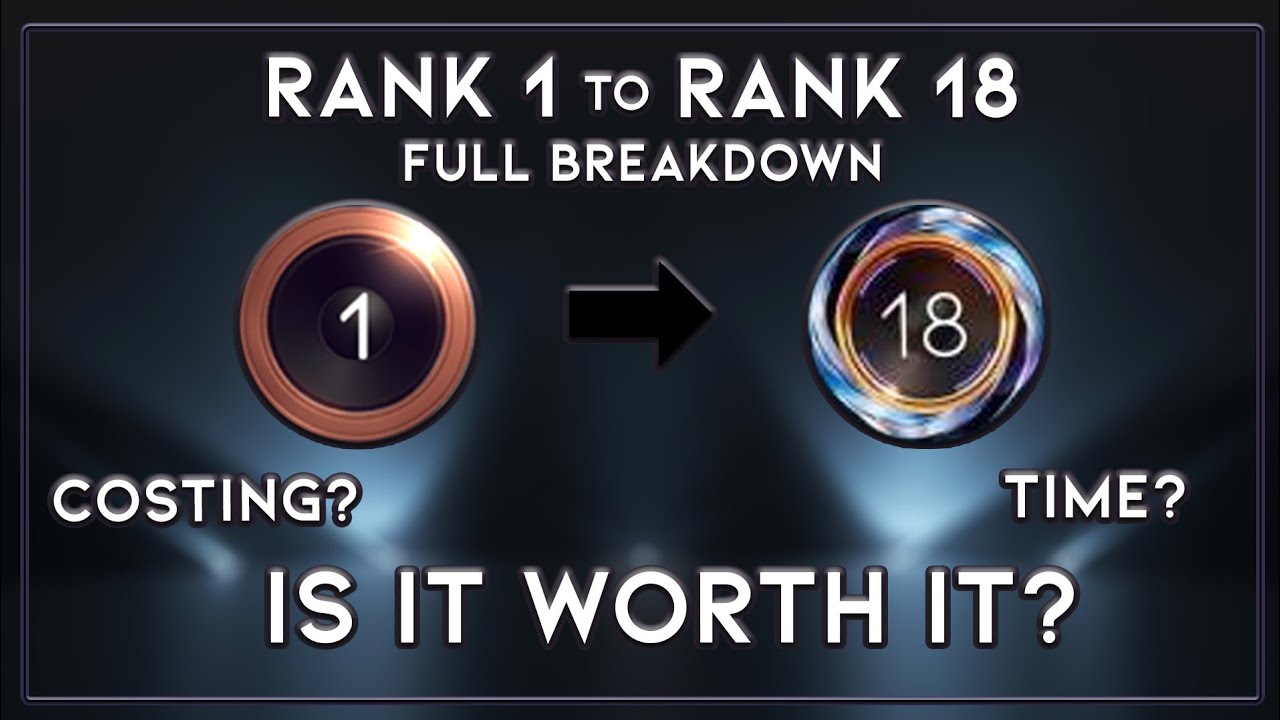 [Beatstar] Rank 1 - 18 in 1 Video! Spending Spree