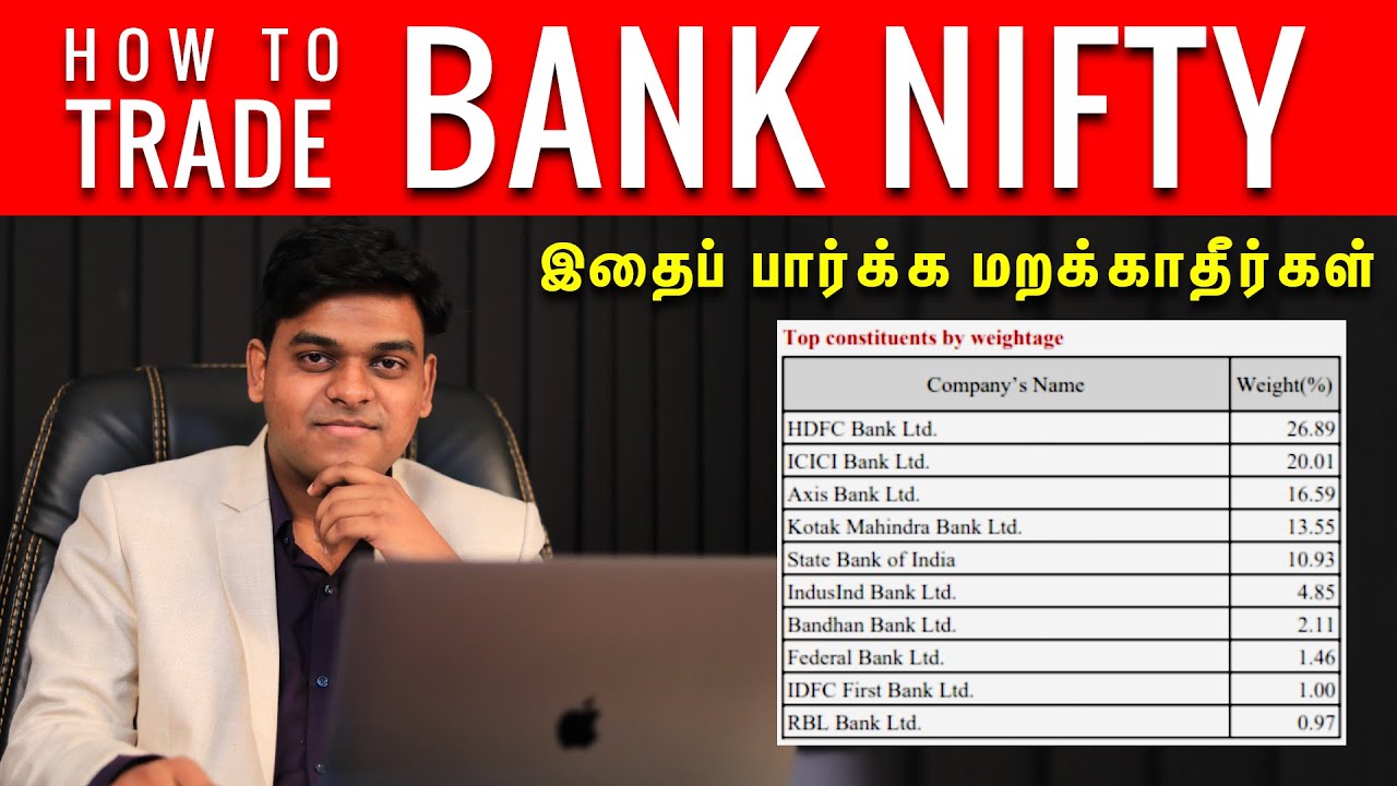 Important Things to be checked before Trading Bank Nifty