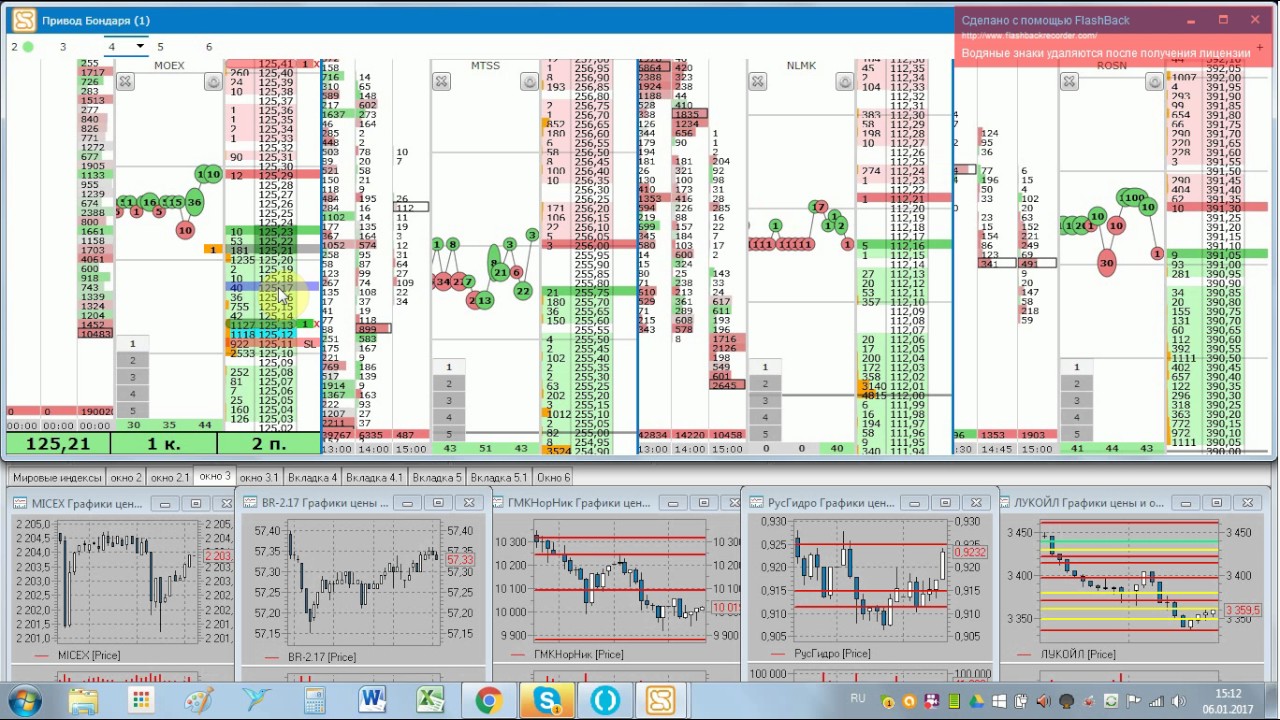 MOEX 26 пунктов в плюс