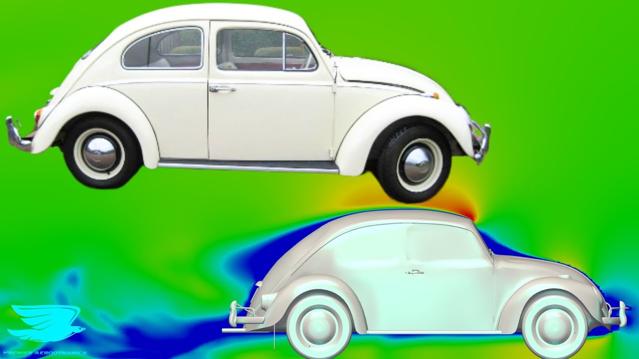 *Volkswagen Beetle* Аэродинамика