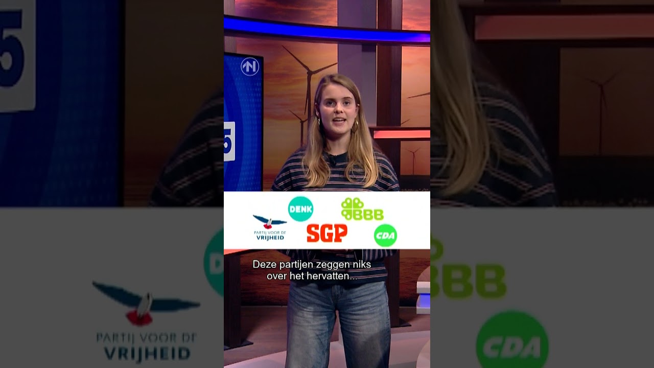 Wat zeggen de landelijke partijen over GASWINNING?