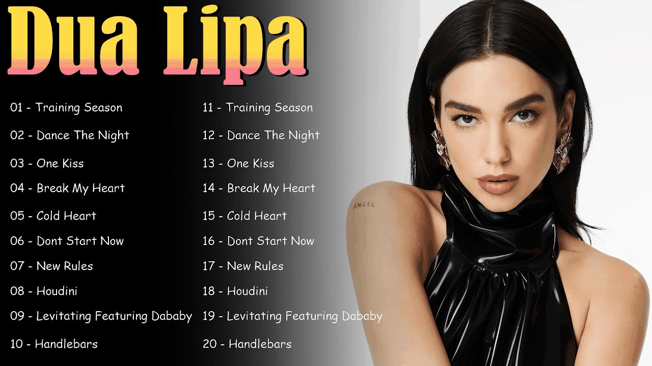 DUA LIPA Top Spotify Hits 2026 | Songs That Dominated Global Charts