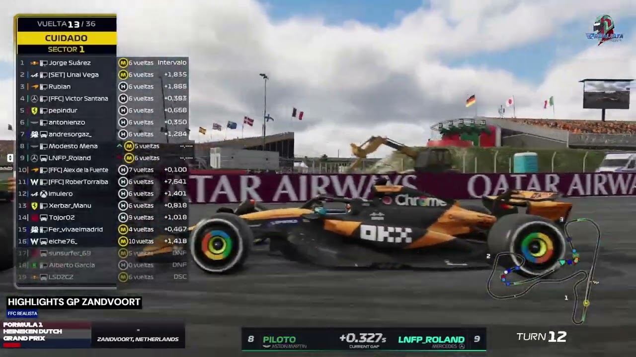 HIGHLIGHTS ZANVOORT  GRAND PRIX  FFC REALISTA