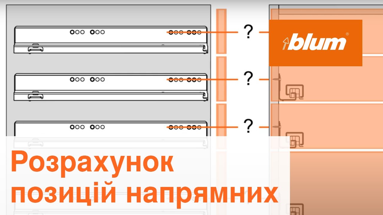 Два прості способи розрахунку позицій напрямних | Blum Ukraine