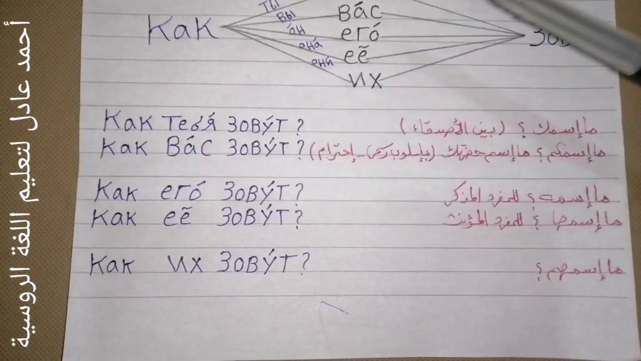 تعلم اللغة الروسية/الدرس٣٠_والأخير للمستوى الأول_كيف تعرف نفسك(أنا أسمى... ) وكيف تسأل(ما إسمك؟)