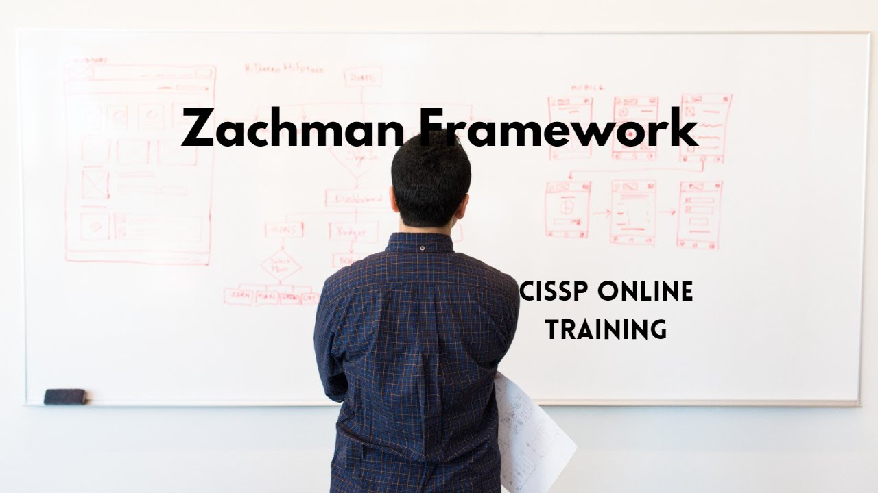 #cissp #cissptraining #onlinecisspcourse #cisspcertification| crack CISSP exam in just 100 days