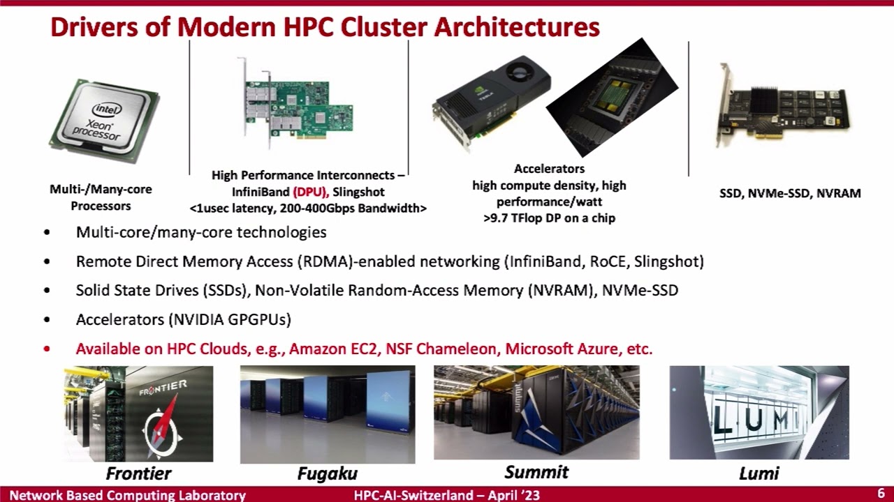 2023 Swiss Conference:  High-Performance & Scalable Middleware for HPC/AI, and Data Sciences