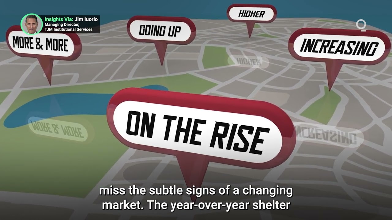 Are Housing Costs the Key to Inflation Risk in 2024? | Presented by CME Group