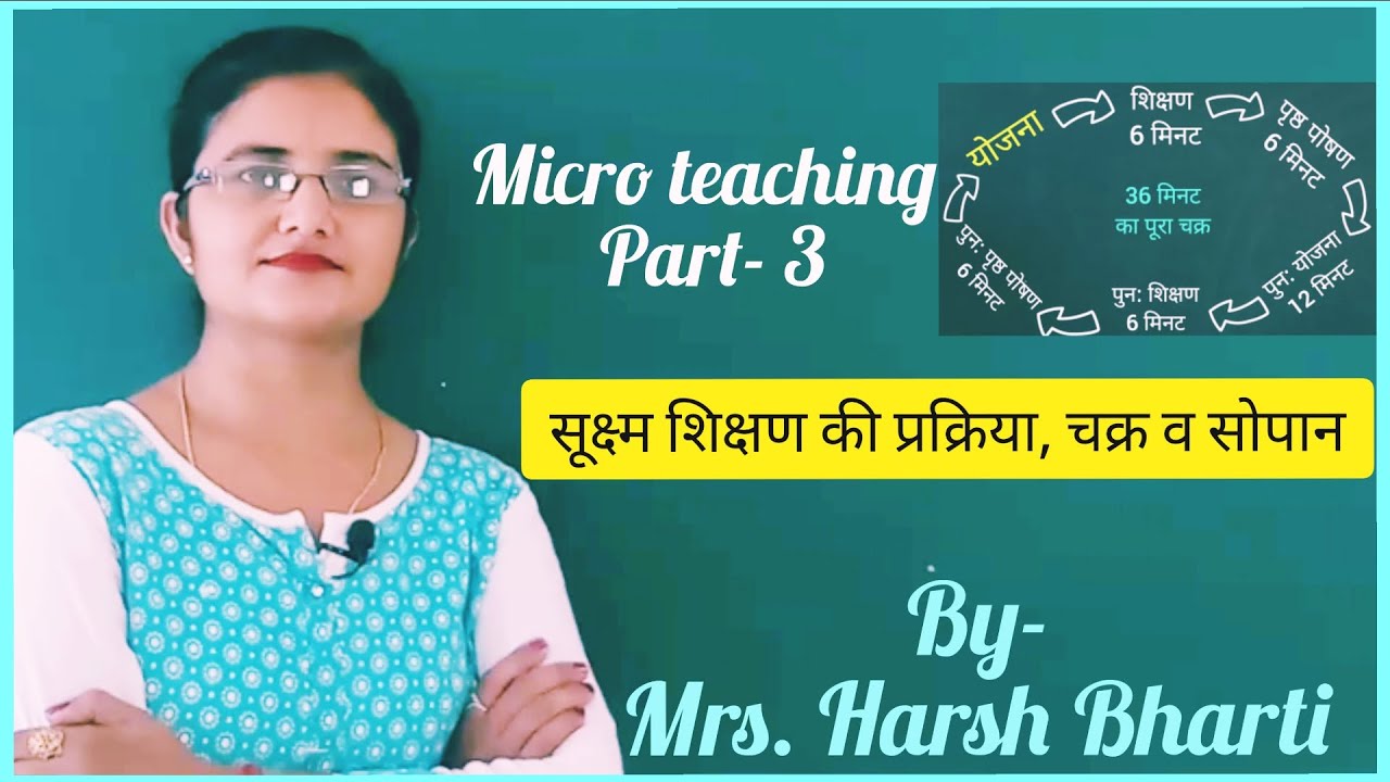 Micro teaching Part- 3 II सूक्ष्म शिक्षण की प्रक्रिया, चक्र व सोपान II By- Harsh ma'am