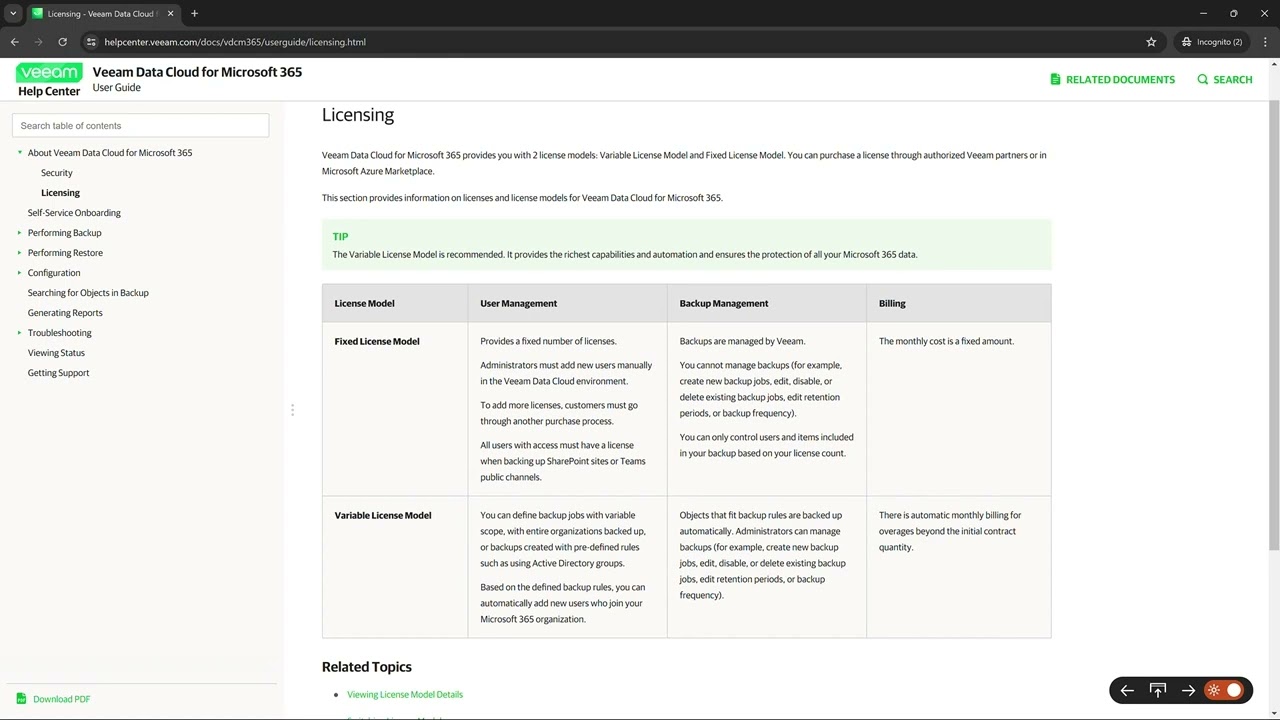 Veeam Data Cloud for M365: Fixed vs Variable Licensing Explained