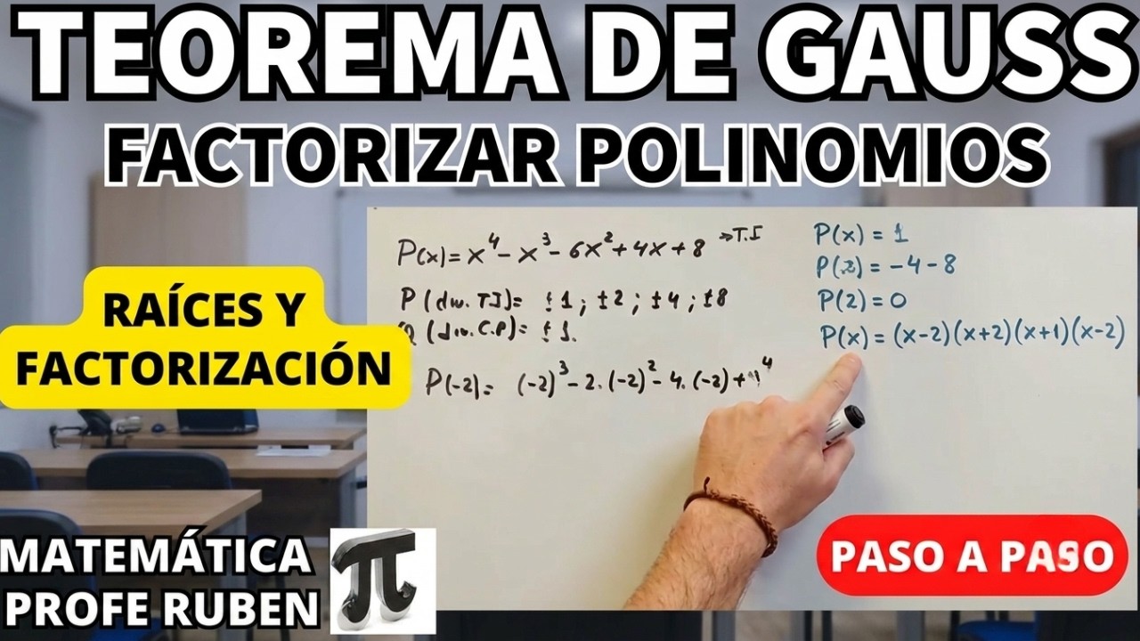 Teorema de Gauss - Factorización de Polinomios