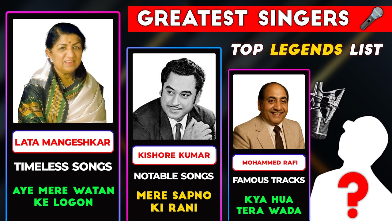 50 Greatest Indian Bollywood Singers of All Time 🎤 | Top Legends List