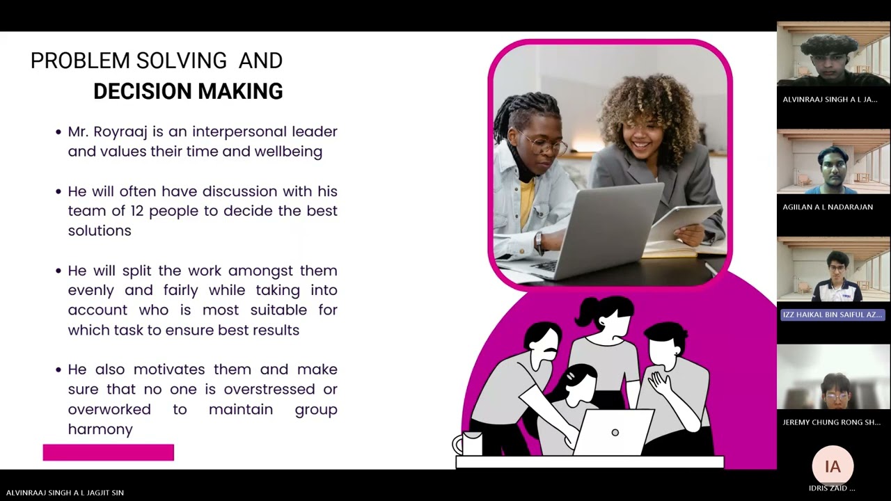 Principles of Management Group 5 B01A Video Presentation