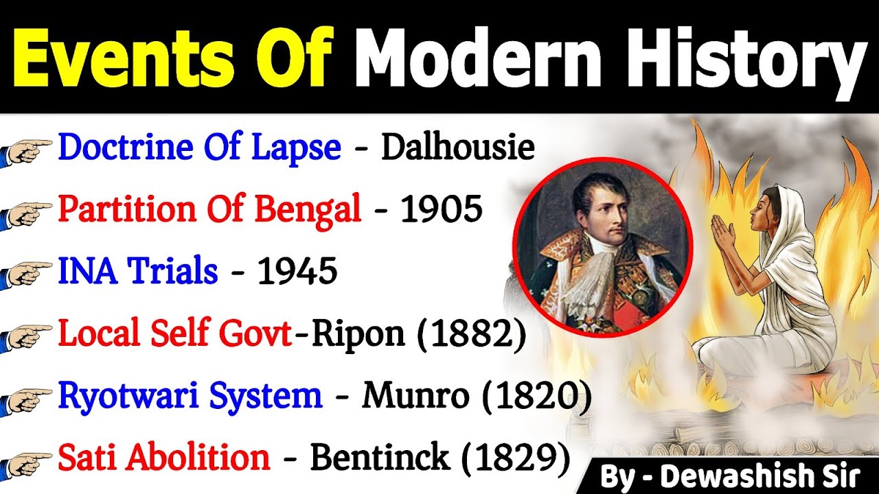 Important Movements & Event | History | Indian National Movement | Modern History | History Gk 