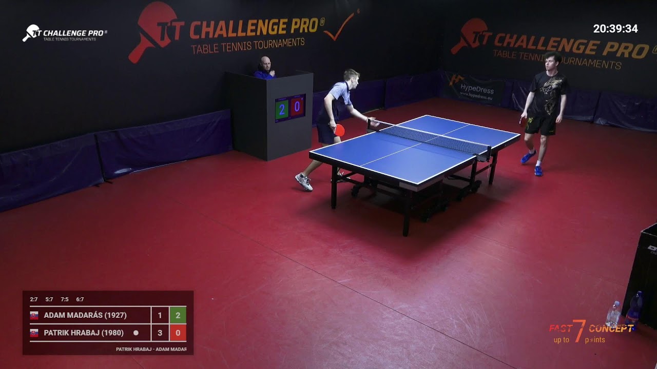 TT Challenge pro 15B fast concept 12.11.2025, 18:30