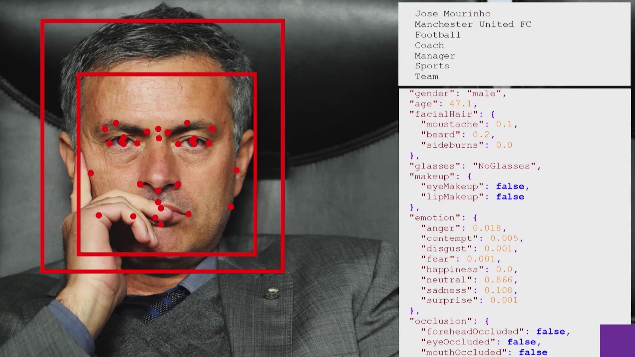 How will Data & AI change our lives?