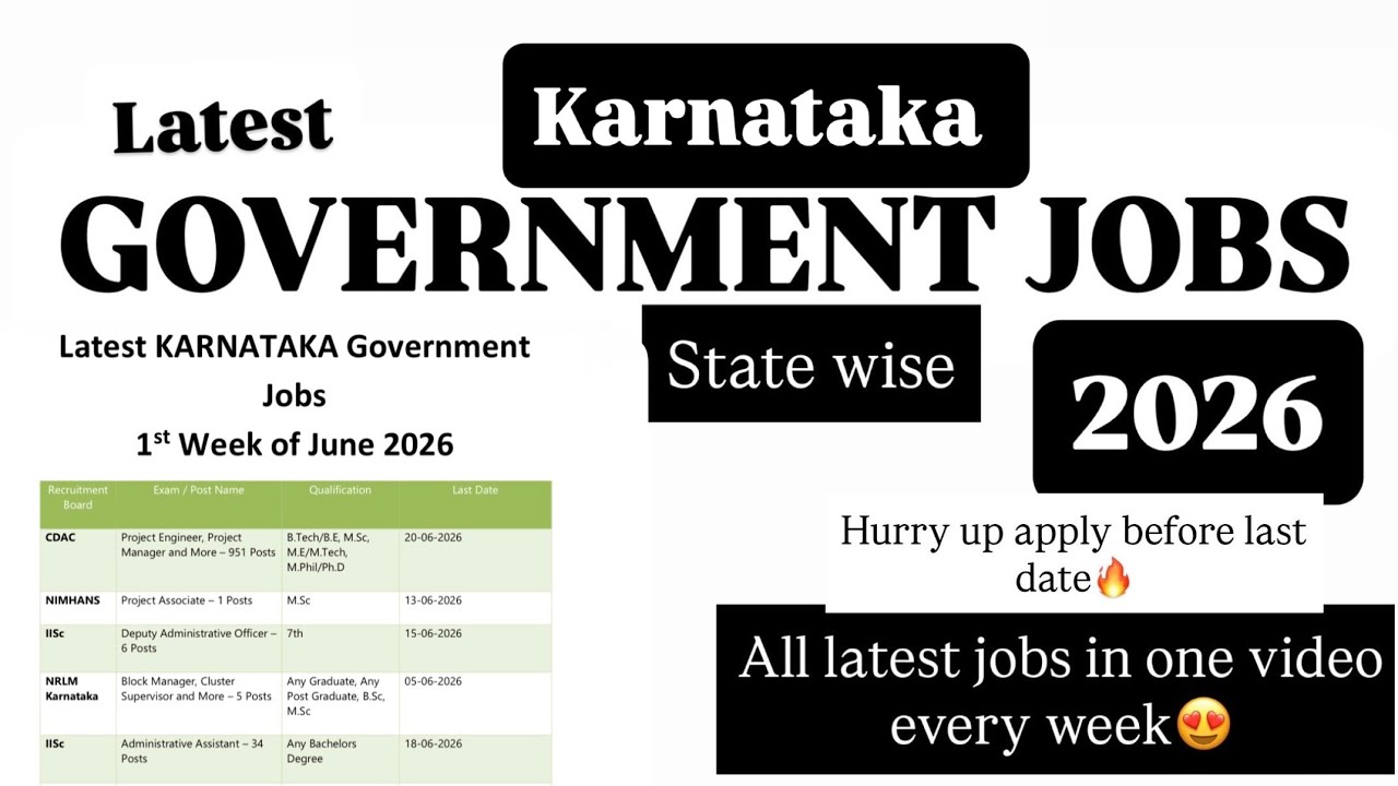Karnataka Govt Jobs 2026 |Karnataka Govt Jobs |Vacancy 2026| Jobs in Karnataka in June 2026