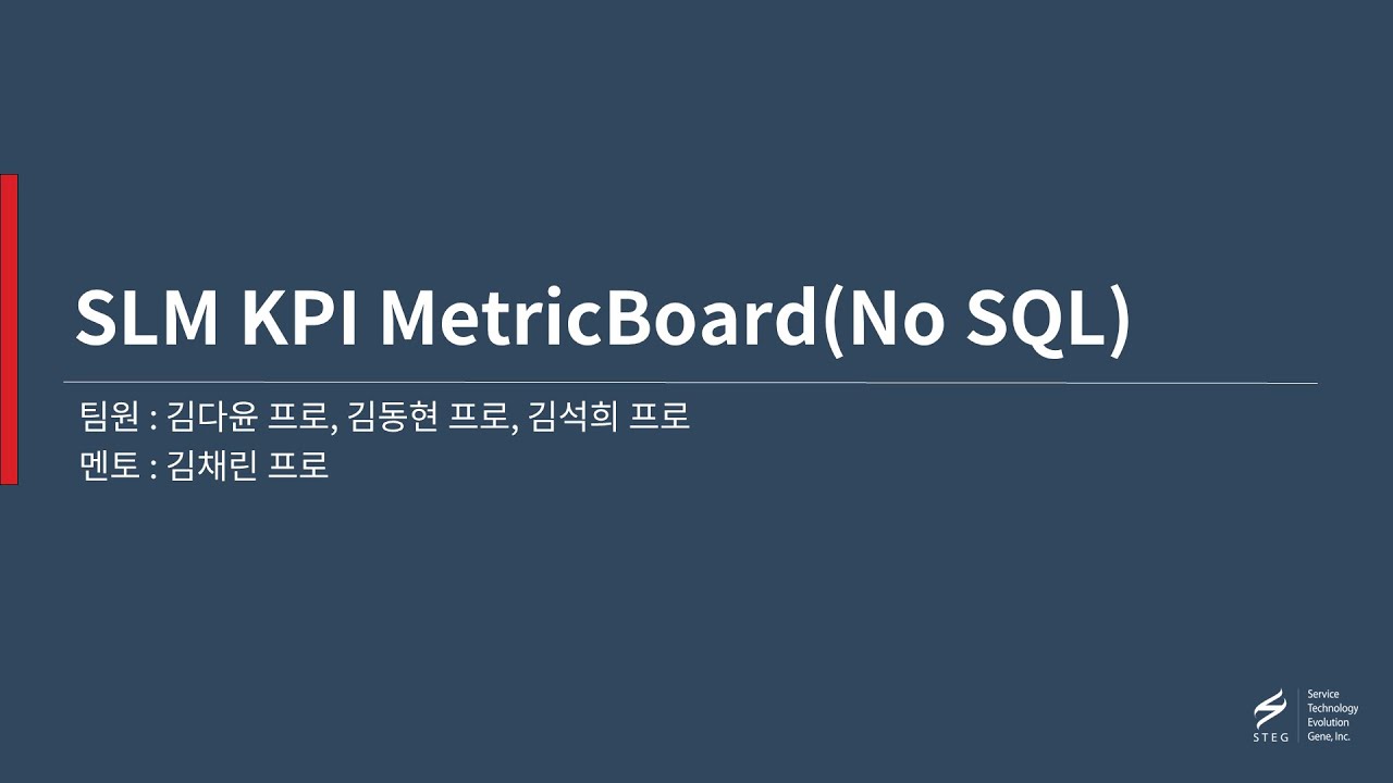 SLM: KPI MetricBoard
