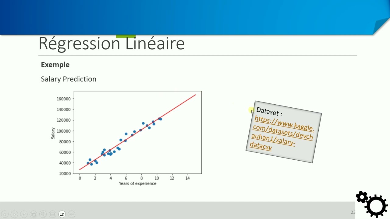 Régression linéaire - Prédiction de salaire (Python)