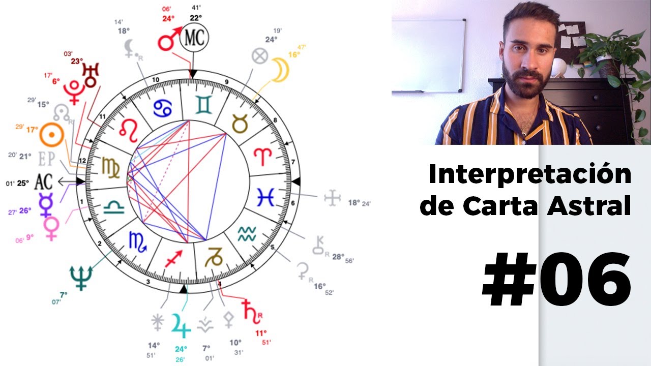 ✨🖊 Interpretación de Carta Astral #06 ☀️♍🌙♉🌟♍