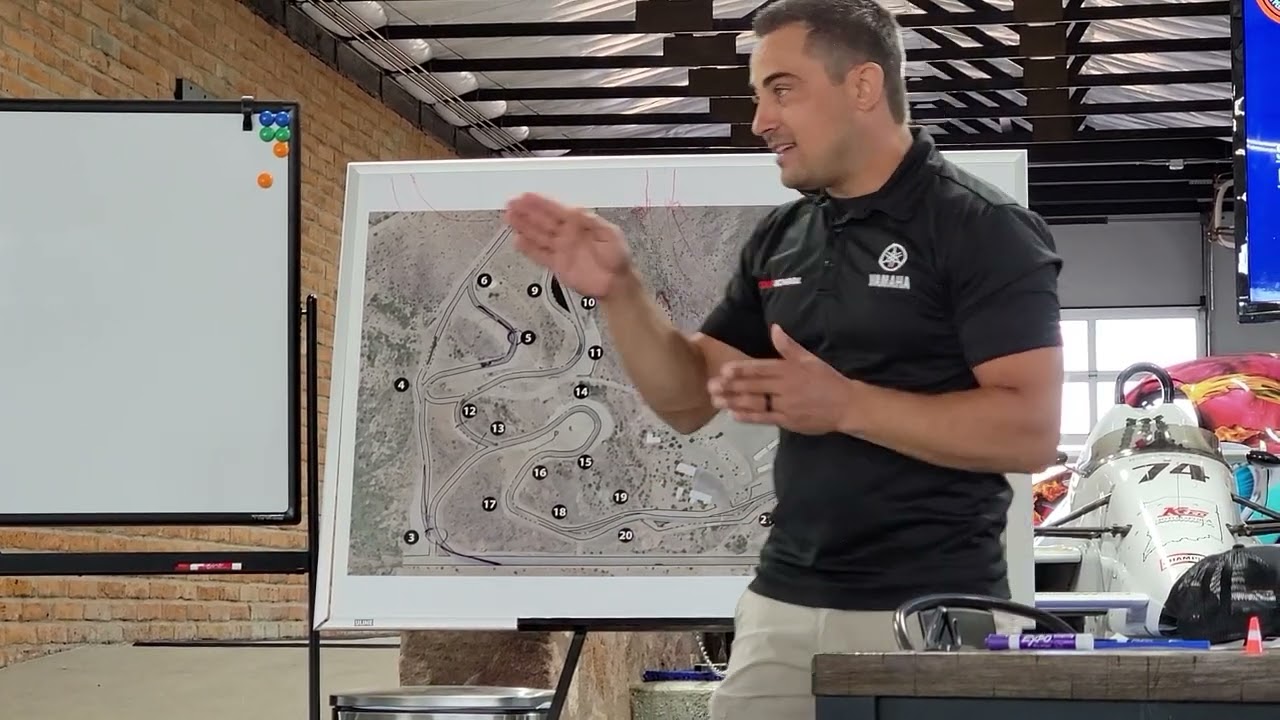 Inde Motorsports Ranch Entry, Exit, Radius Breakdown for Motorcycles