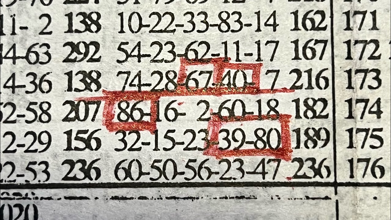 MONDAY SPECIAL LOTTO CONGRATS ON 🎊28&mdash;67🎊